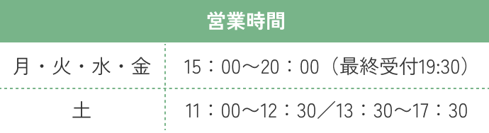 time